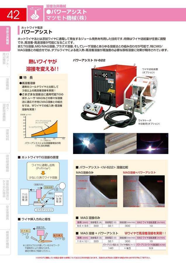 溶接機材・産業機器 総合カタログ NO.210