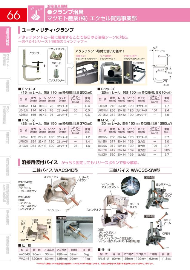 溶接機材・産業機器 総合カタログ NO.210