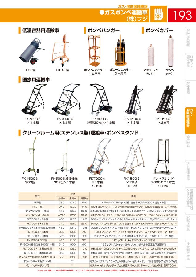 溶接機材・産業機器 総合カタログ NO.210