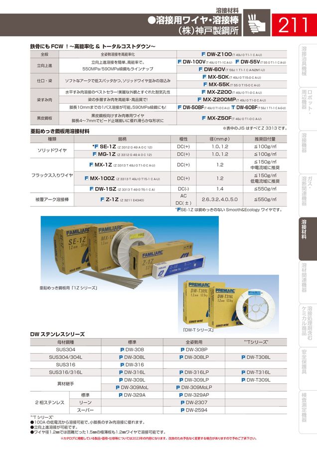 溶接機材・産業機器 総合カタログ NO.210