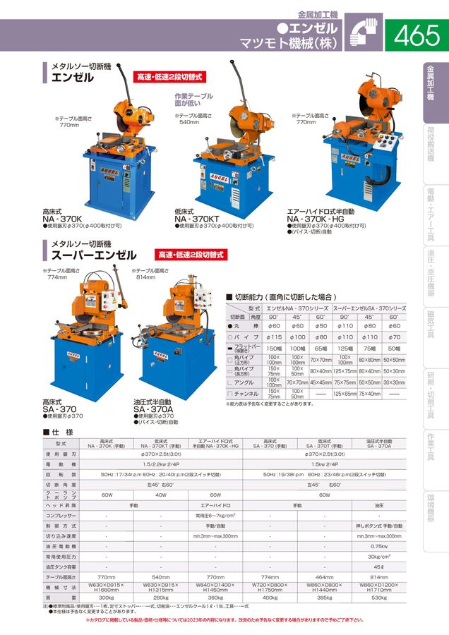 溶接機材・産業機器 総合カタログ NO.210