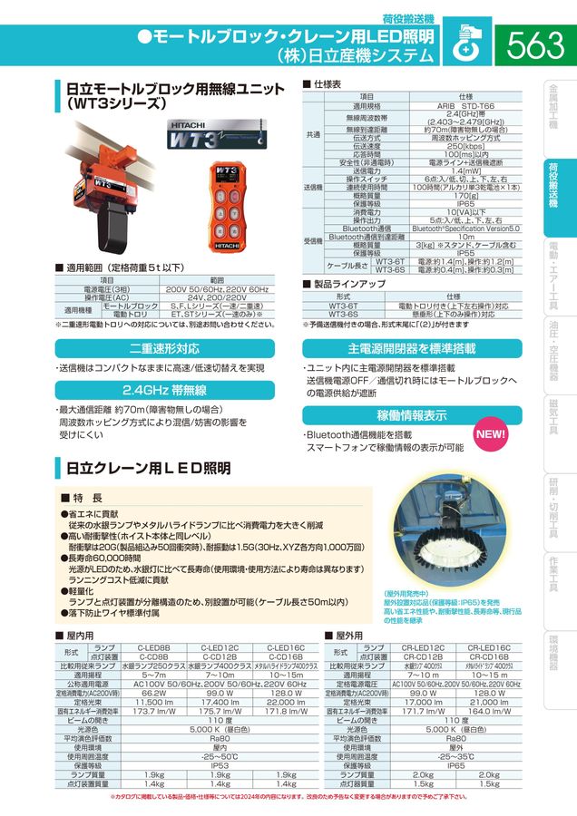 溶接機材・産業機器 総合カタログ NO.220